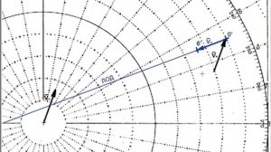 Маневренный планшет часть 1
