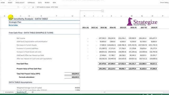 DCF Sensitivity Analysis with Excel Data Table смотреть онлайн
