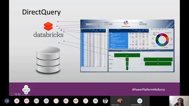 Power BI con muchos millones de registros (muchos, muchos) - Toni Ferrá смотреть онлайн