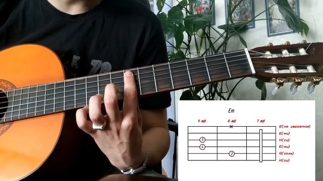 Metallica - Nothing else matters/ Видеоурок по игре на гитаре (АДГ 1) смотреть онлайн