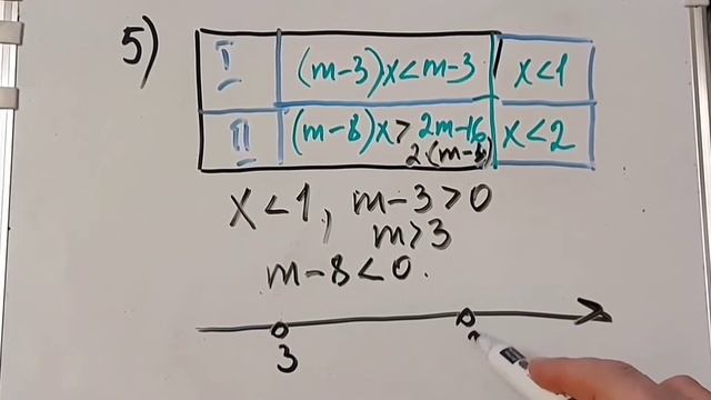 Выпускные экзамены для IX и XI классов смотреть онлайн