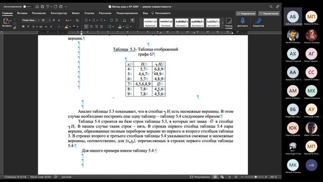 Дискретная математика(пр)(23.04.22) смотреть онлайн