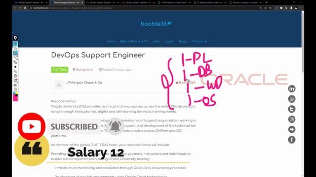Oracle Hiring Freshers | B.Tech/MCA/MTech | 12 LPA Salary for Freshers | DevOps Support Engineer смотреть онлайн