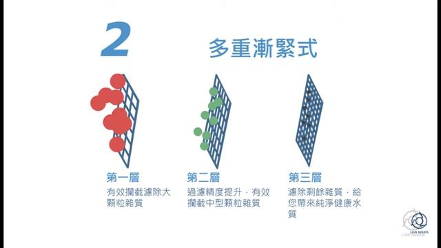 DWS81 смотреть онлайн