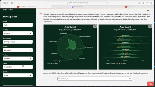 Will AI replace football scouts?! - David Sumpter смотреть онлайн