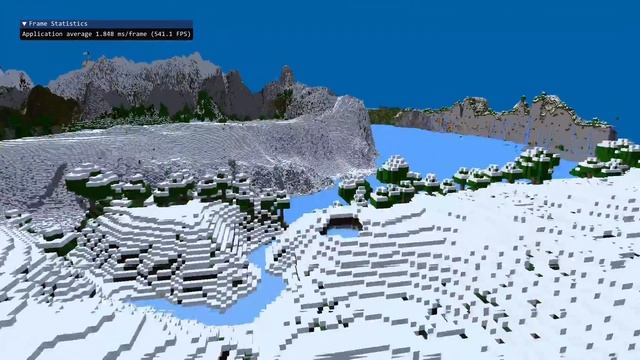 Raytraced Imperial City + ImGui Support смотреть онлайн