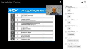 Вебинар 08.06.2017.  Коды ошибок MDV: VRF-системы
