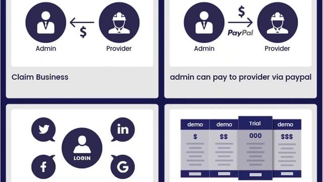 Service Finder - Provider and Business Listing WordPress Theme Free Download смотреть онлайн