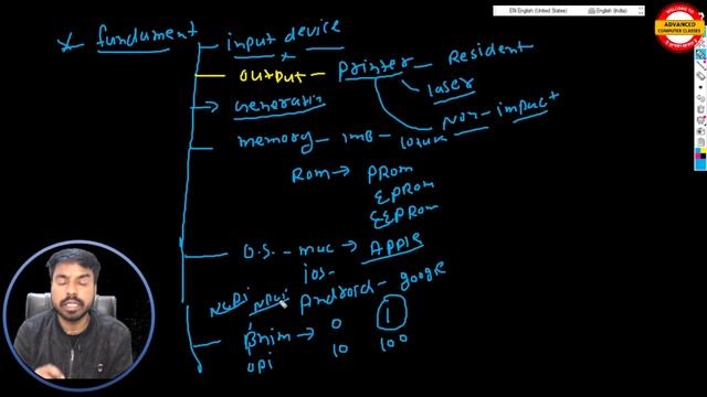 27 January Shift1/2 Analysis !! #cpct #cpct_की_तैयारी_कैसे_करे #uttam_sir смотреть онлайн