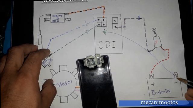 Como conectar un CDI de corriente directa en tu motocicleta смотреть онлайн