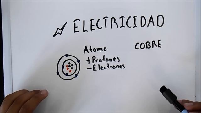 Curso Electrónica Básica #1:¿Que es la electricidad? смотреть онлайн