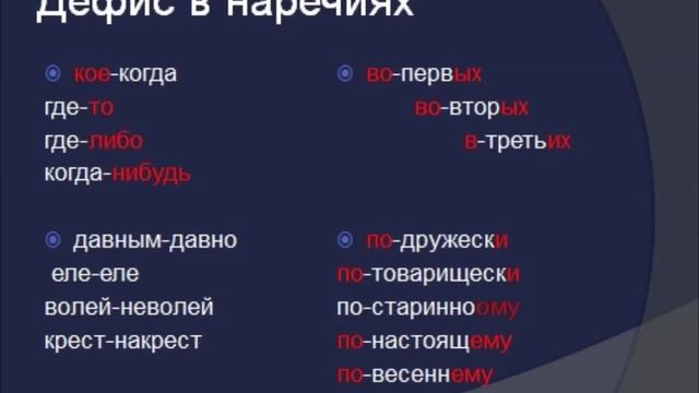 Дефис в разных частях речи. Семь уроков русского языка. Урок шестой. смотреть онлайн