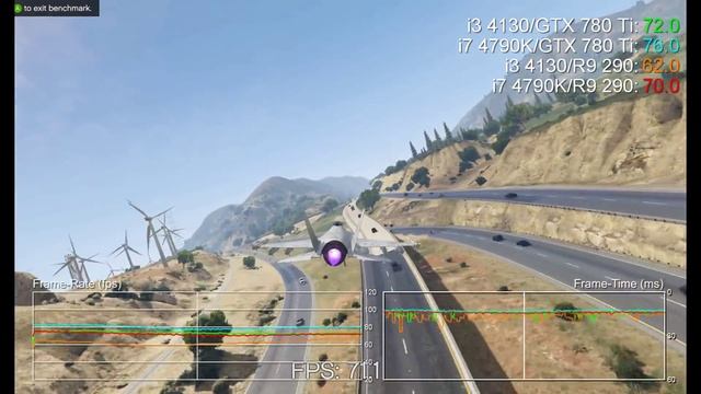 Grand Theft Auto 5 PC GTX 780 Ti vs R9 290 1080p Benchmark Test смотреть онлайн
