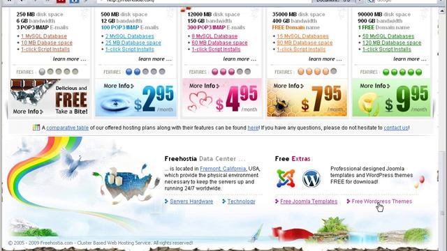 Free Wordpress themes download at FreeHostia.com смотреть онлайн