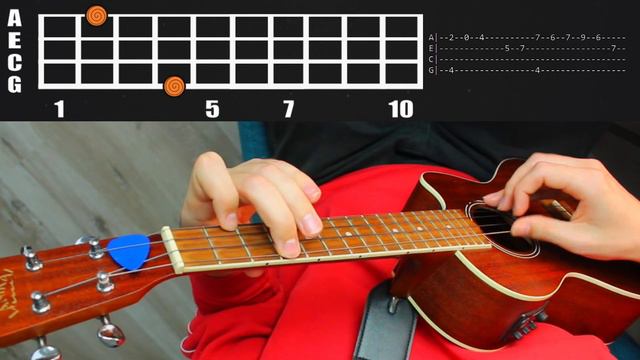 Undertale FALLEN DOWN Easy Ukulele Tutorial with Tabs смотреть онлайн