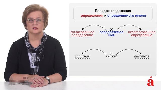 30.03.2018 Знаки препинания при обособленных определениях смотреть онлайн