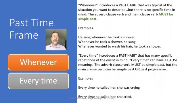 Adverb Clauses of Time and the effect on verb tenses смотреть онлайн