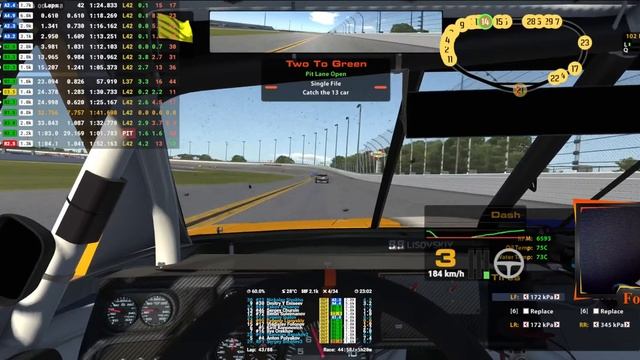Первый этап РНЛ! Daytona, NASCAR, IRacing. смотреть онлайн