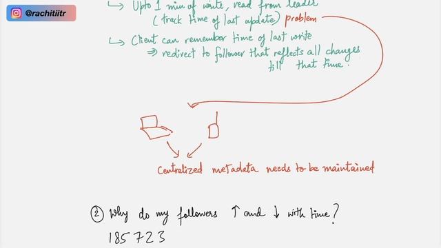 ? Why YouTube Hides Subscriber Count? Problems with Distributed Databases смотреть онлайн