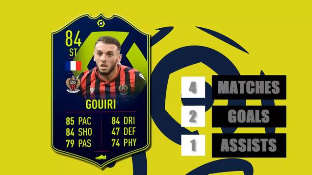 FIFA 22 | SEPTEMBER LIGUE 1 POTM PREDICTIONS | BEN YEDDER,MBAPPÉ,HWANG...💪 смотреть онлайн