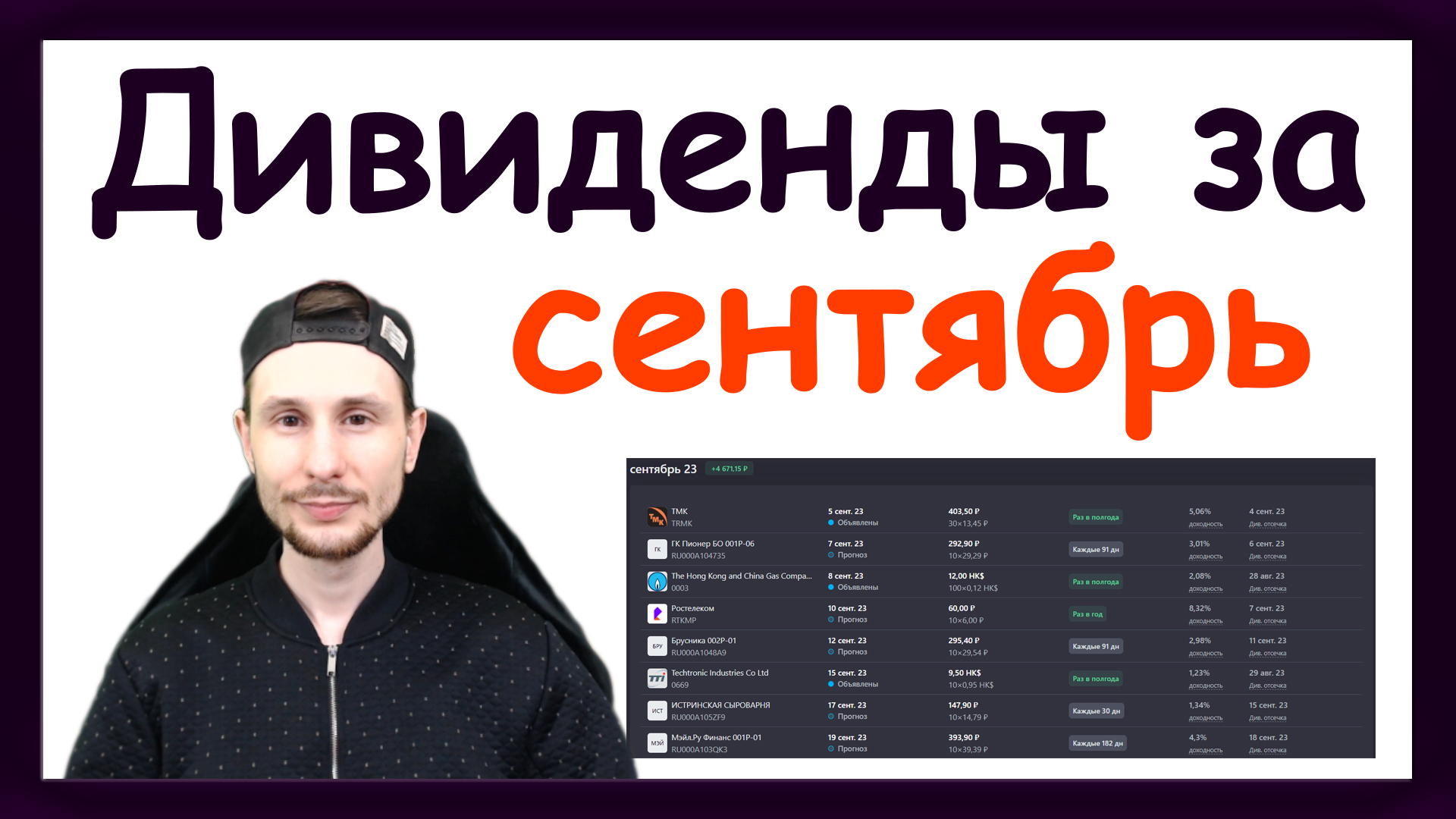 Дивиденды в сентябре 2023. Какие акции купить, чтобы получить дивиденды в сентябре 2023 года смотреть онлайн