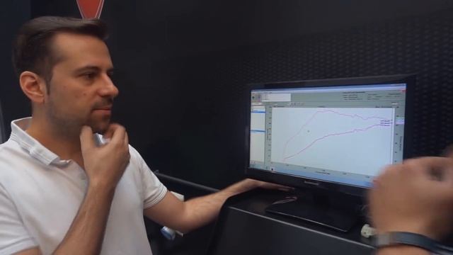 991 GT2 RS on Dyno (Stock) - Motorgrid on Dino смотреть онлайн