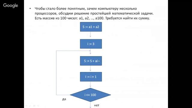 Информатика 10 класс 36-37 неделя Развитие архитектуры вычислительных систем смотреть онлайн