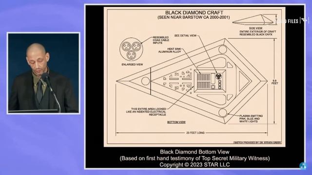Steven Greer Reveals Mind-Blowing Alien Disclosure