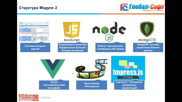 Презентация 1С:Клуба программистов - Глобал-Софт (Краснодар) - 16.09.2018 смотреть онлайн