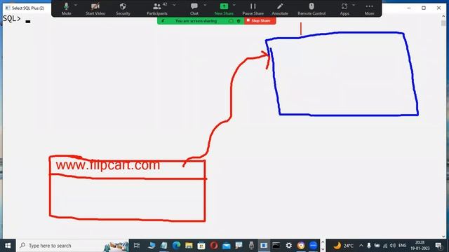ORACLE 19c tutorials || Demo - 2 || by Mr. Murali On 19-01-2023 @8PM IST смотреть онлайн