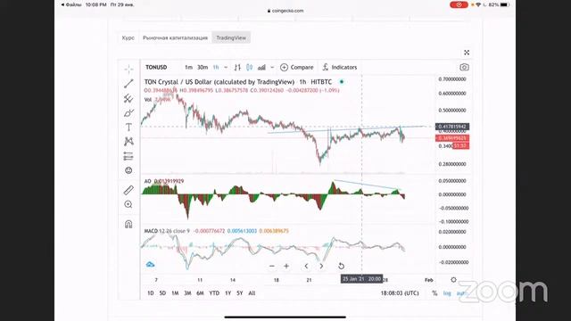 Стрим по захвату мира и всемирному финансовому господству смотреть онлайн
