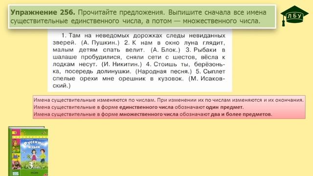 Упражнение 256. Русский язык, 3 класс, 1 часть, страница 145 смотреть онлайн