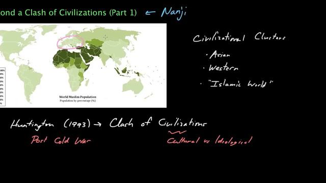 Beyond the Clash of Civilizations (Part 1) смотреть онлайн