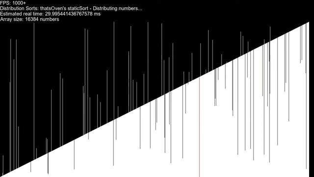 staticSort sorting 16384 numbers - Sorting algorithm visualization using SortTheater смотреть онлайн