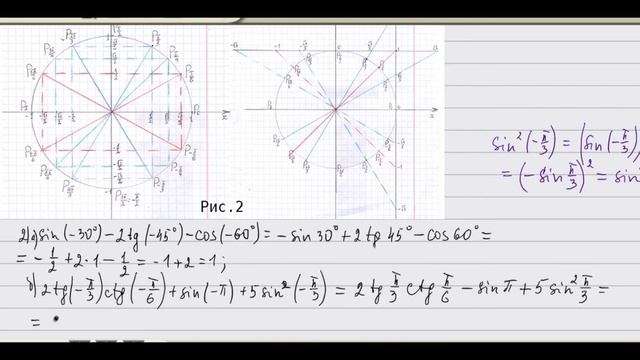 Найти значение тригонометрического выражения sin(-30°)-2tg(-45°)-cos(-60°). Как решить Метод решени смотреть онлайн