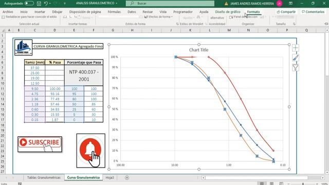 COMO GRAFICAR LA CURVA GRANULOMETRICA EN EXCEL DE UN AGREGADO FINO смотреть онлайн