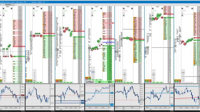 2020 10 14 POLIY  Локальный пробой  Вход от 2х 500л  Edit