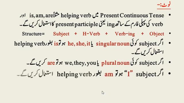 Present Continuous Tense - Affirmative - Negative - Interrogative - in Hindi urdu смотреть онлайн