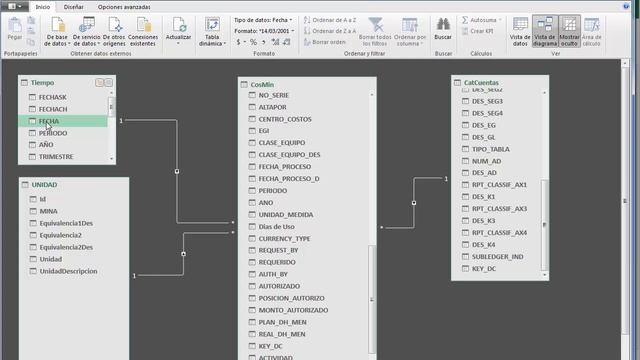 Como usar DAX en Power Pivot para sacar montos del día de Hoy en Excel смотреть онлайн