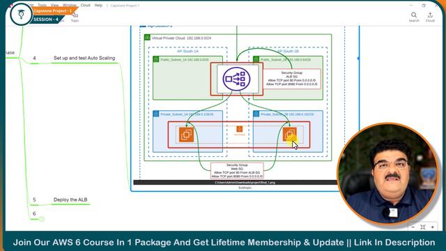 AWS Capstone Project 1 Session - 4 || Set up and test Auto Scaling & Deploy ALB || AWS Bhavesh Atar смотреть онлайн