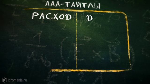 Лайфхаки PS Plus: Как сэкономить на Playstation?