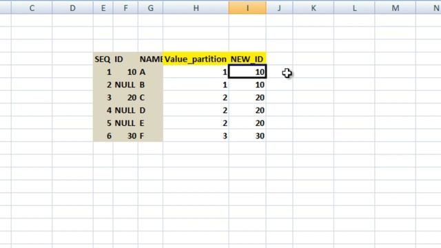 Accenture SQL Interview Questions | SQL Interview Preparation | Previous not null value | смотреть онлайн