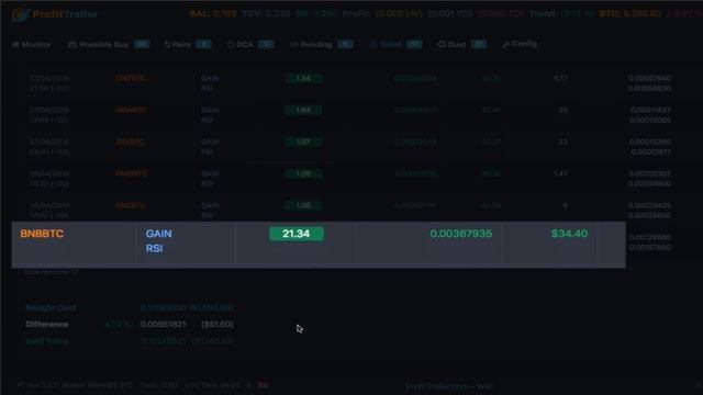 Profit Trailer 2.0 - Why I am Turning It off After 5 Months смотреть онлайн
