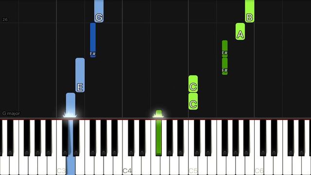 Twilight - Bella's Lullaby - Carter Burwell | EASY Piano Tutorial смотреть онлайн