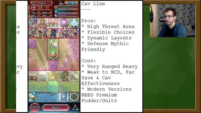 AR-D QUEEN! Top 5 Best (& Worst) Defense Aether Raids Layouts, Guides & Tips [FEH] смотреть онлайн