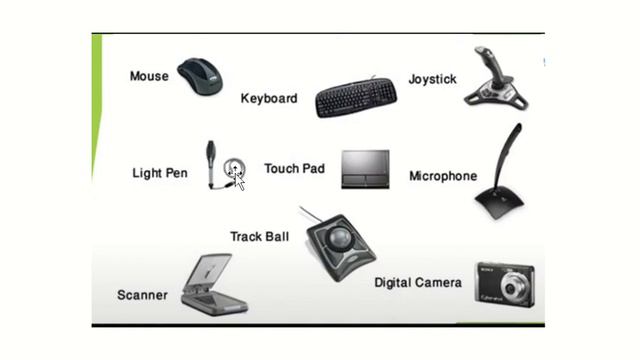 Computer Fundamental Series. Video #01. Computer Parts Introduction. #computercourse #computer #key смотреть онлайн