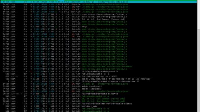 Idena Shared node htop performance for Web validation (30 users) смотреть онлайн