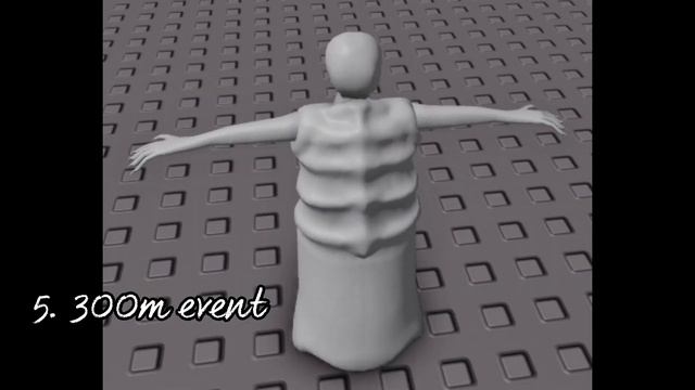 Roblox Granny Canceled Maps and Updates and Feature Leaks смотреть онлайн