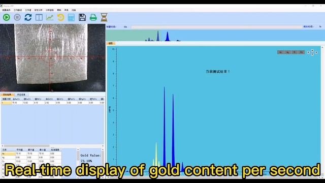 Keyray Gold Test: SDD XRF Analyzer World's Best Gold Karat Testing Machine For Hallmarking