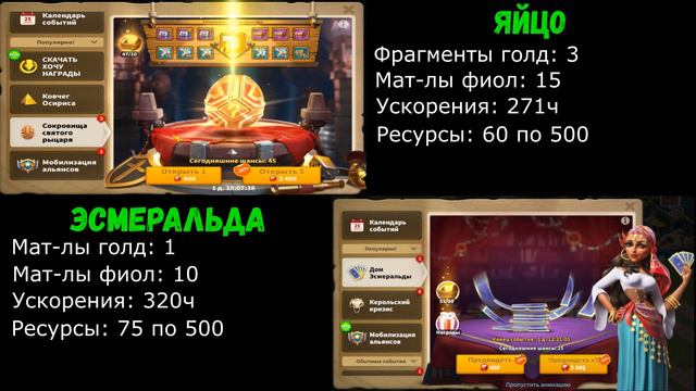 Ивенты: Сокровище Святого Рыцаря / Дом Эсмеральды / Игра Rise of Kingdoms смотреть онлайн